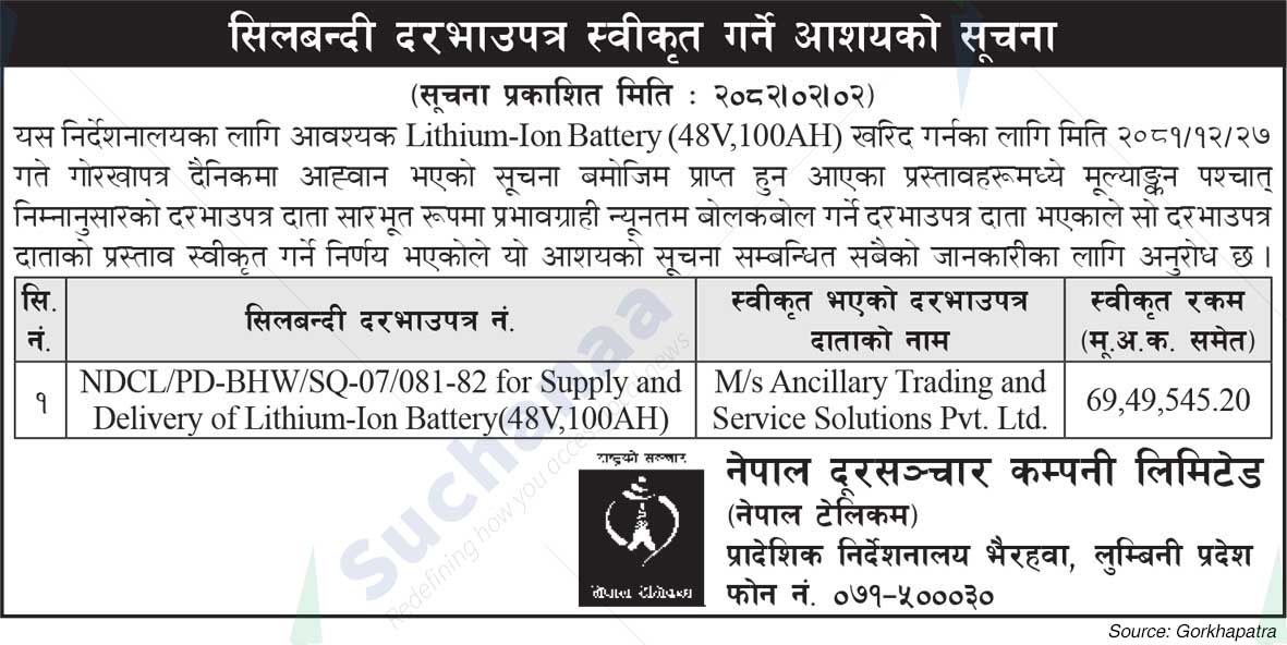 Nepal Telecom Company Limited