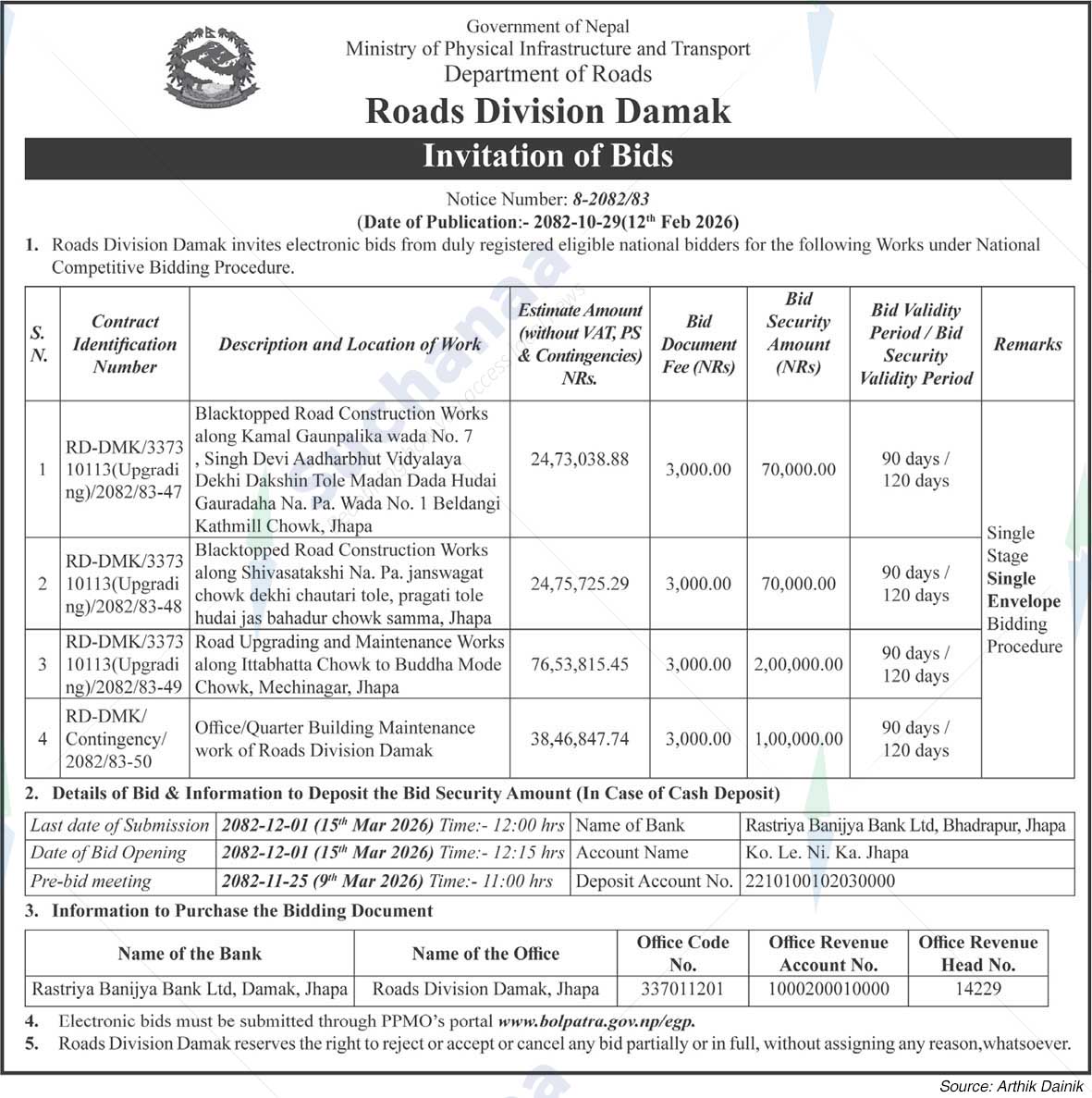 Roads Division, Damak