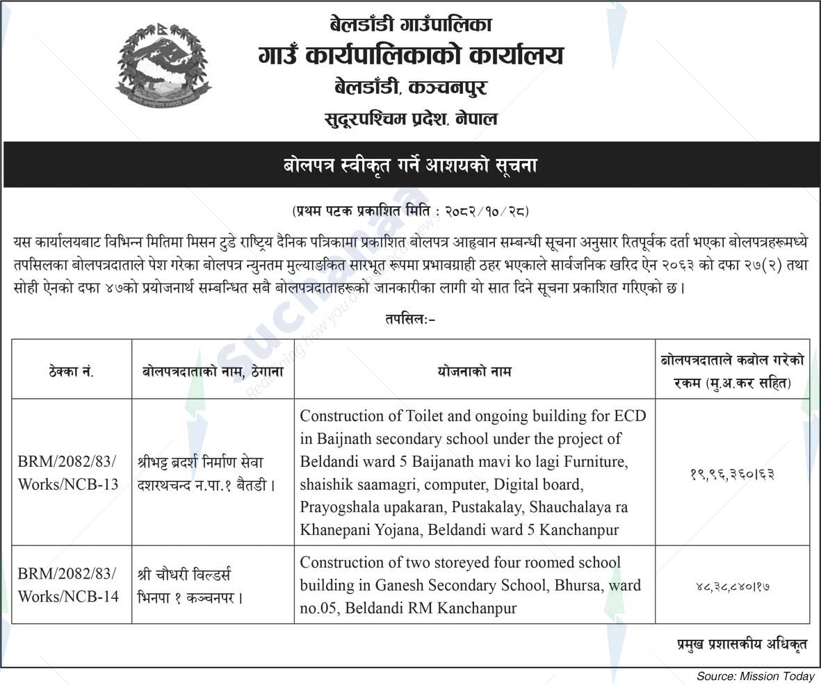 Beldandi Rural Municipality