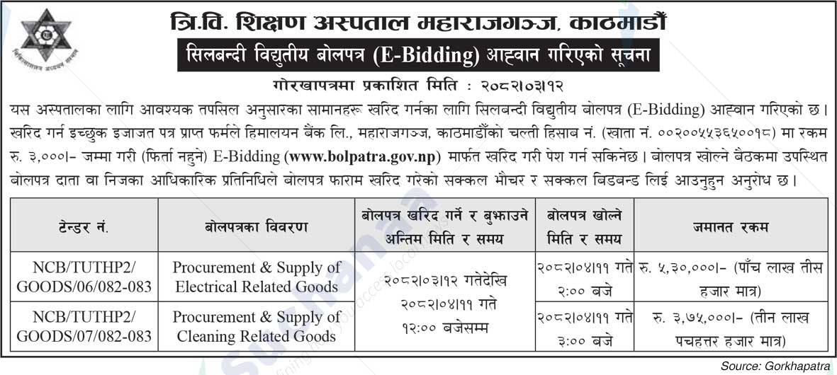 Tribhuvan University Teaching Hospital