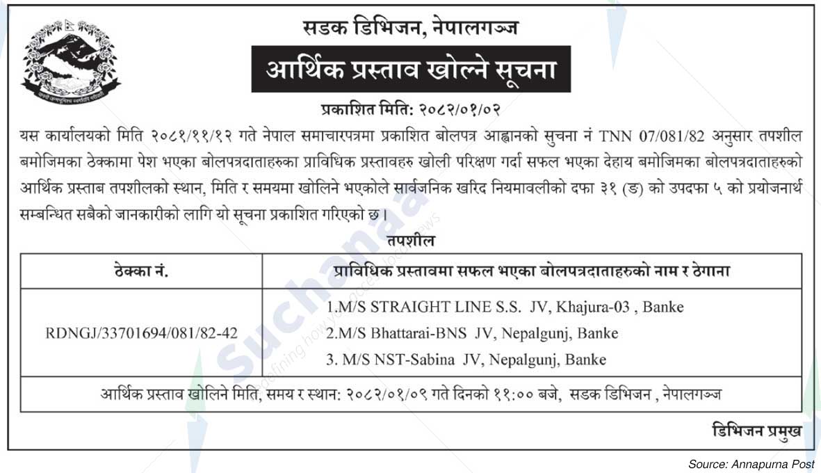 Road Division, Nepalgunj
