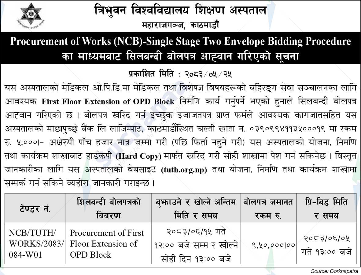 Tribhuvan University Teaching Hospital (TUTH)