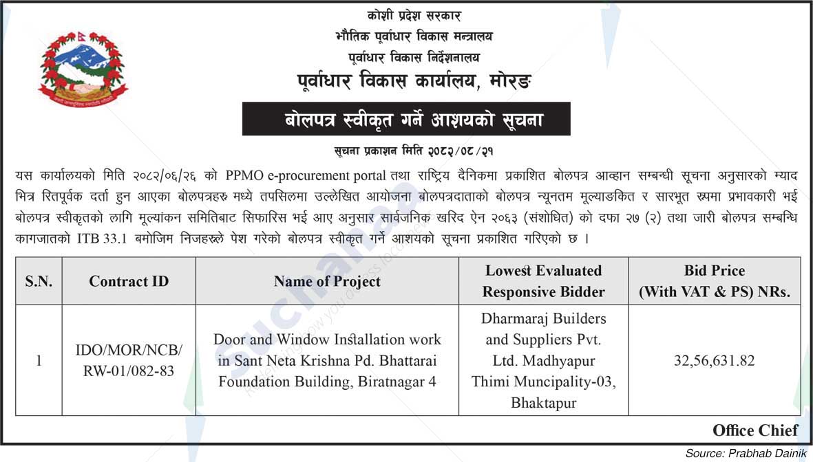 Infrastructure Development Office, Morang