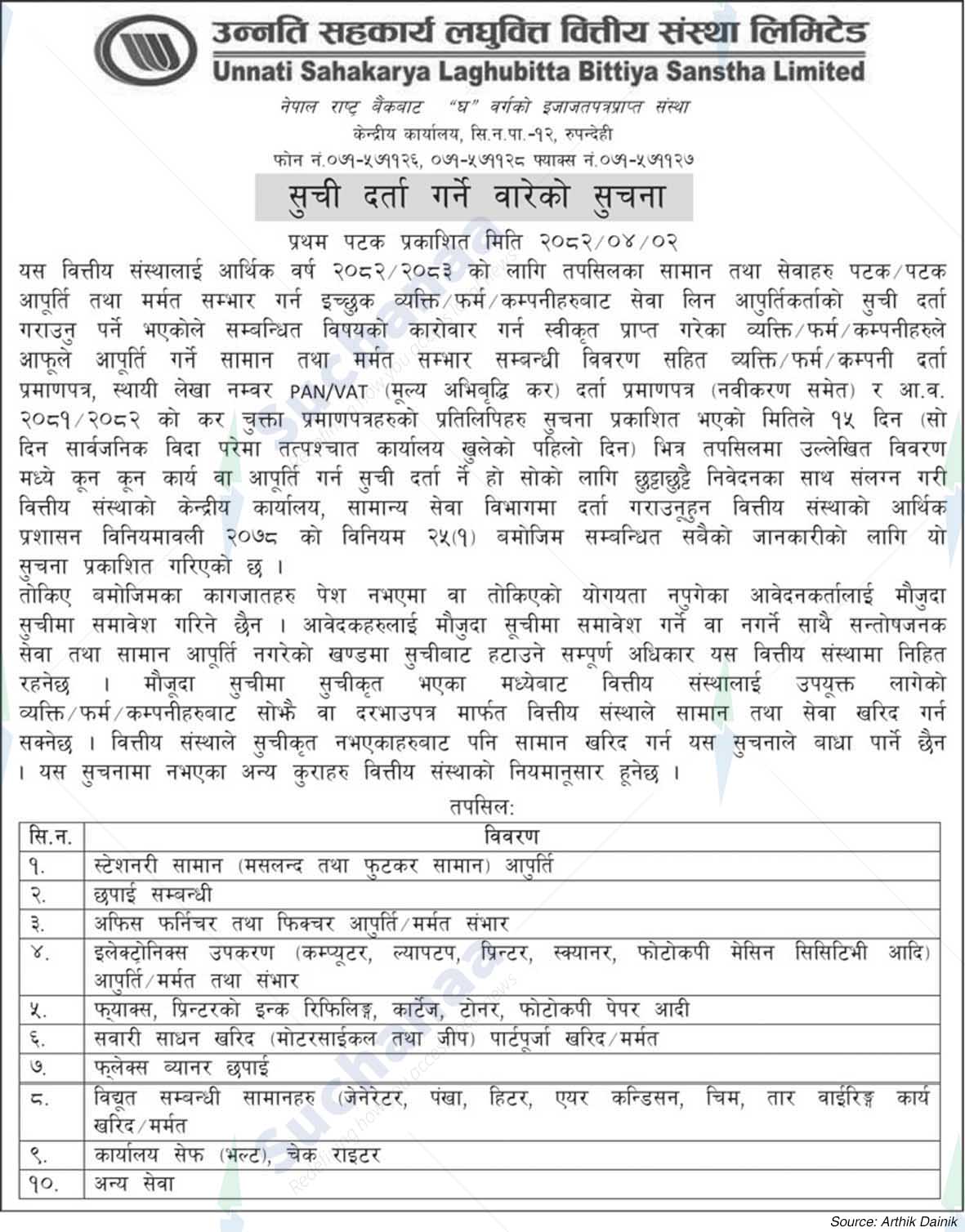 Unnati Sahakarya Laghubitta Bittiya Sanstha Limited