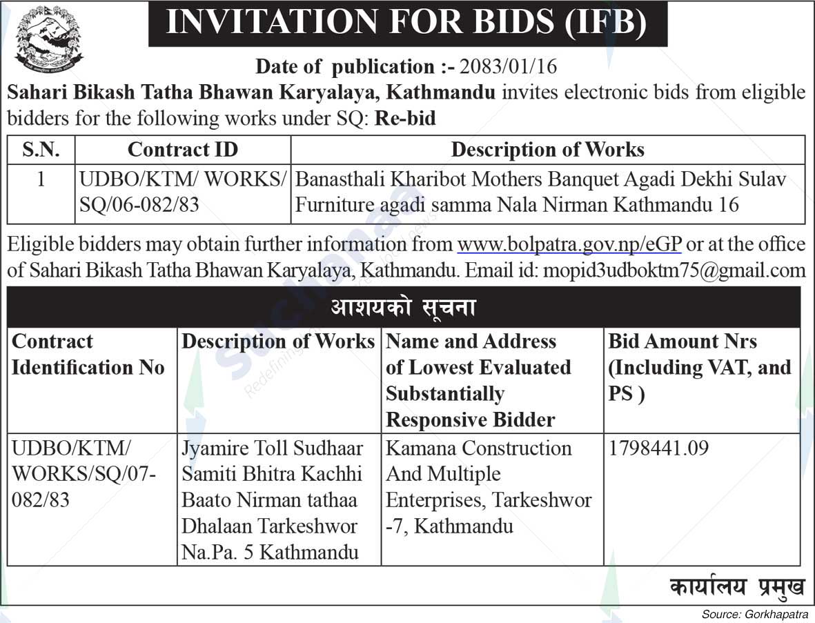 Urban Development and Building Office, Kathmandu