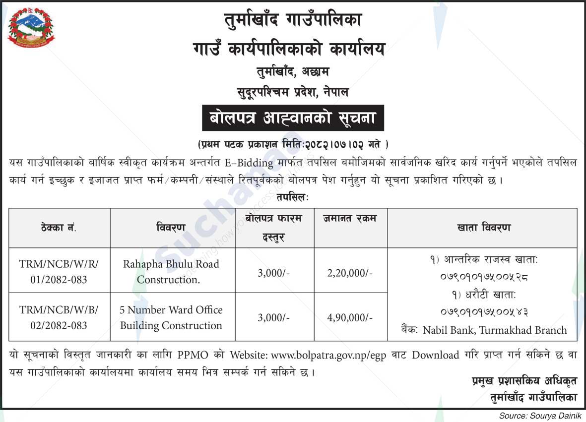 Turmakhad Rural Municipality
