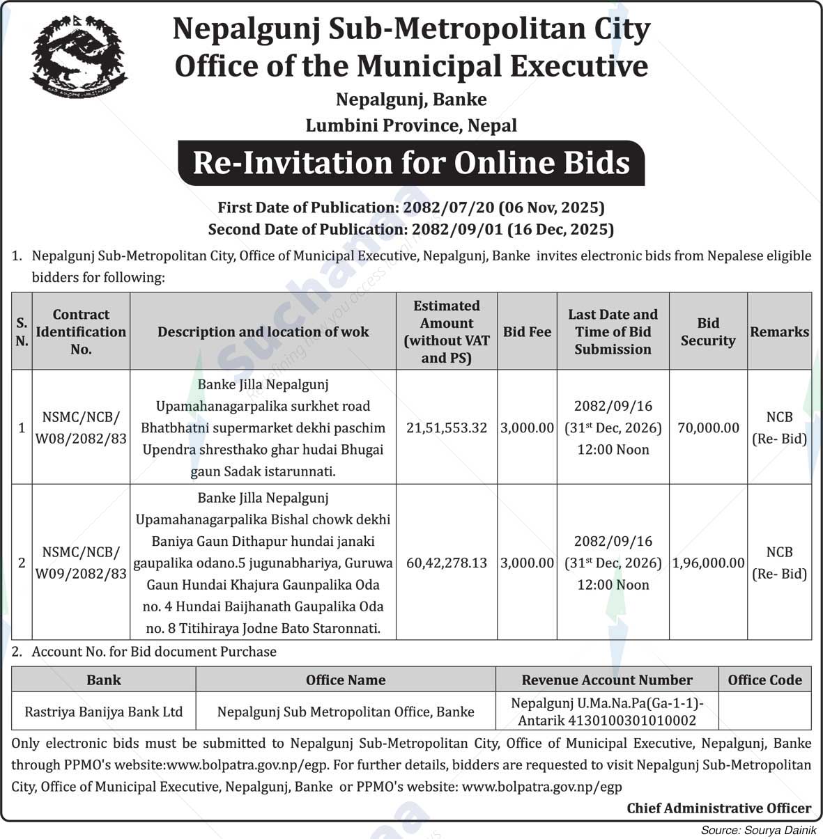 Nepalgunj Sub-Metropolitan City