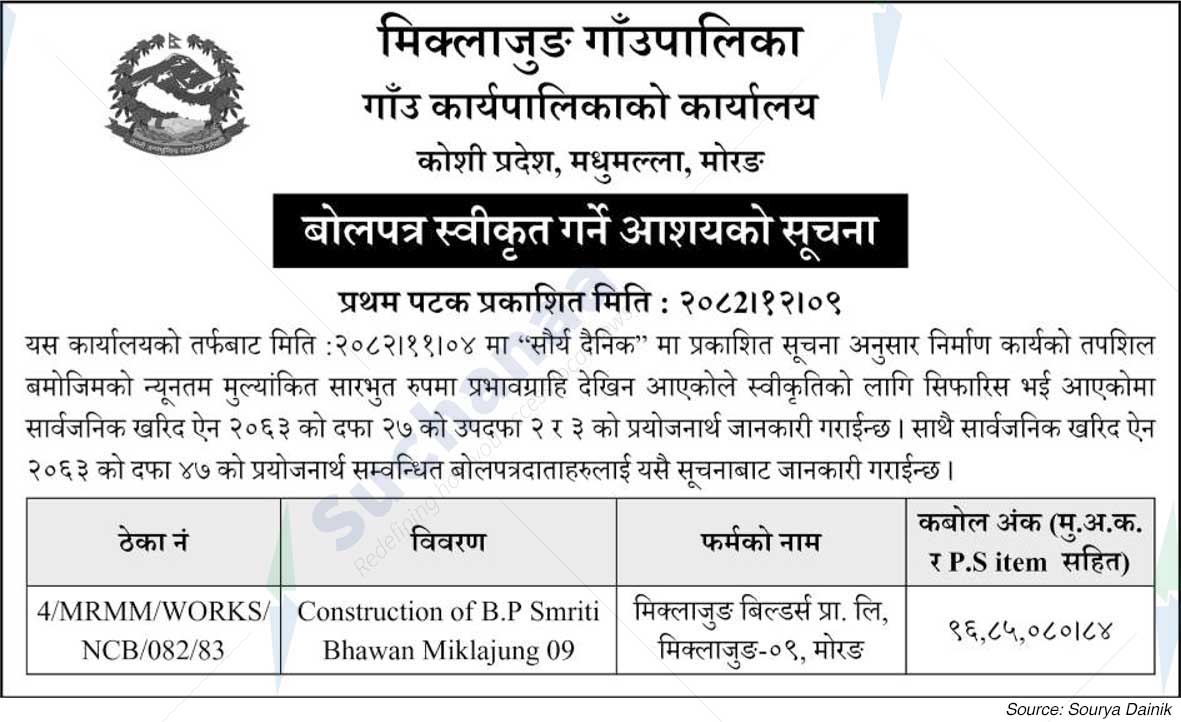 Miklajung Rural Municipality