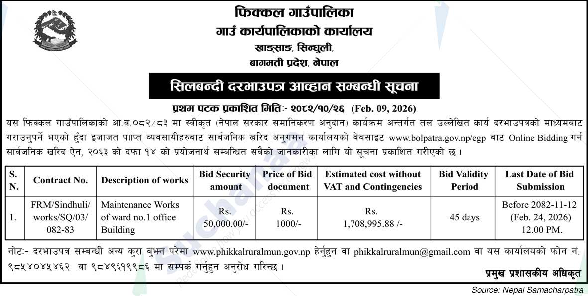 Phikkal Rural Municipality