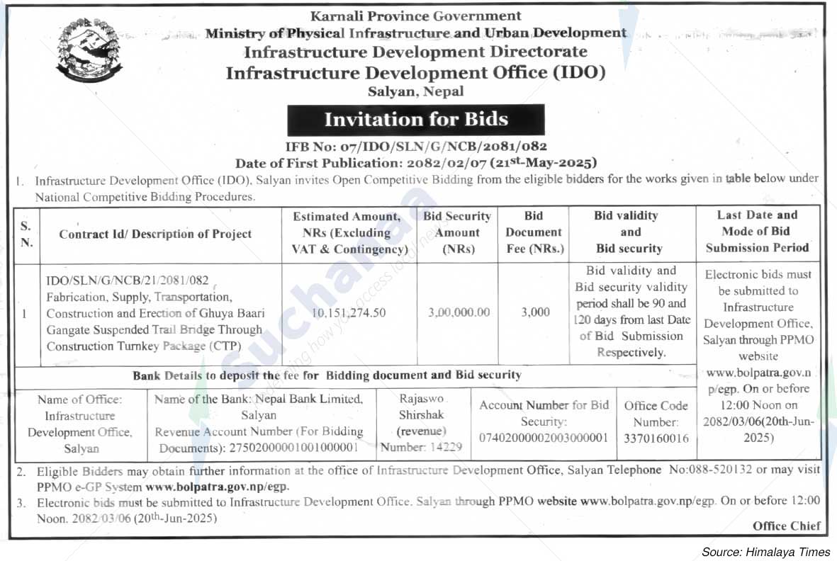 Infrastructure Development Office (IDO)