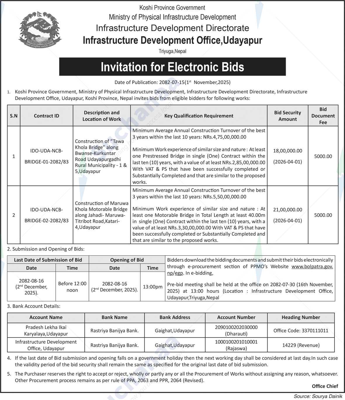 Infrastructure Development Office, Udayapur