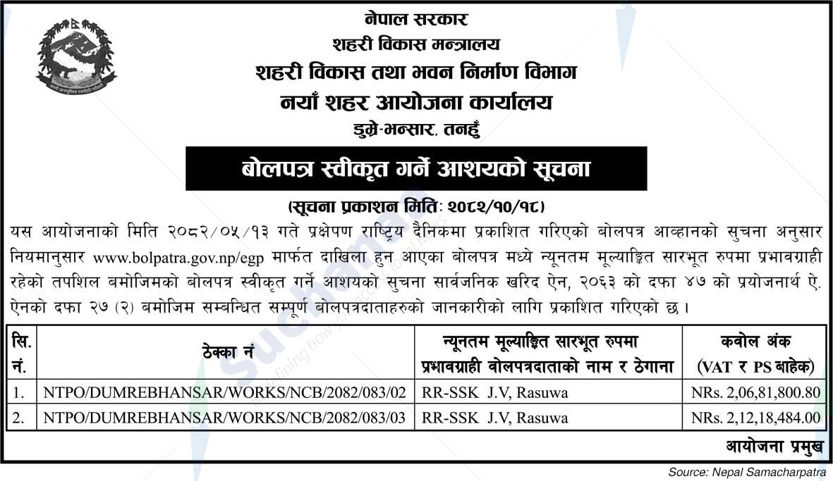 New Town Planning Office, Tanahun