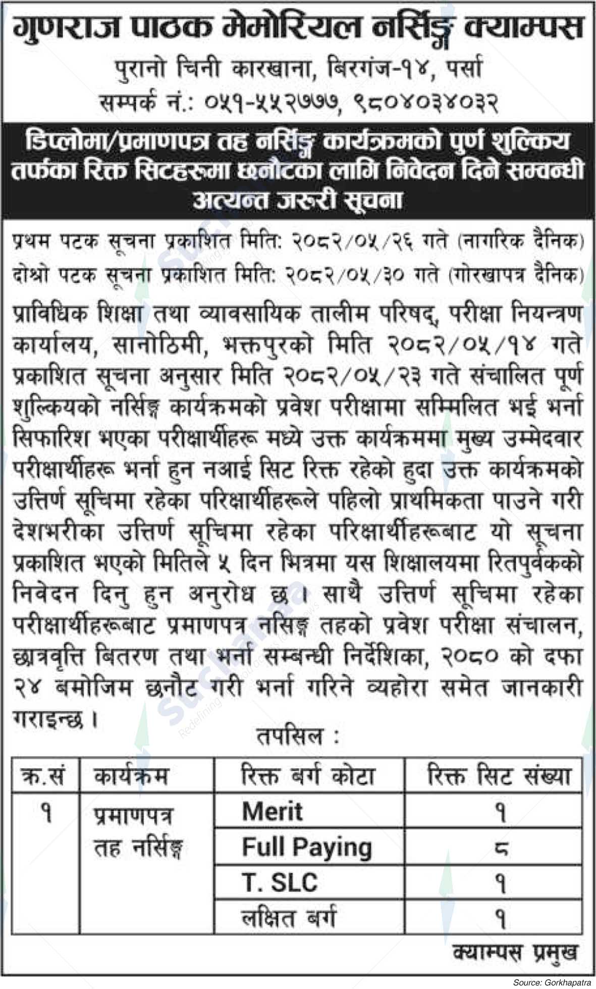 Gunaraj Pathak Memorial Nursing Campus