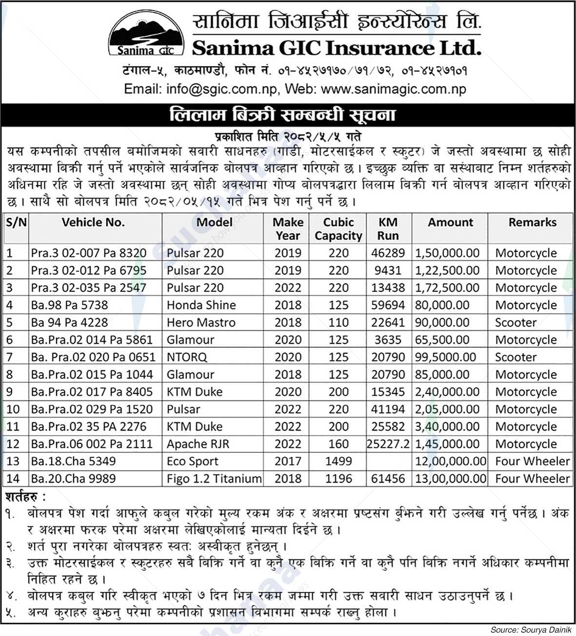 Sanima GIC Insurance Limited