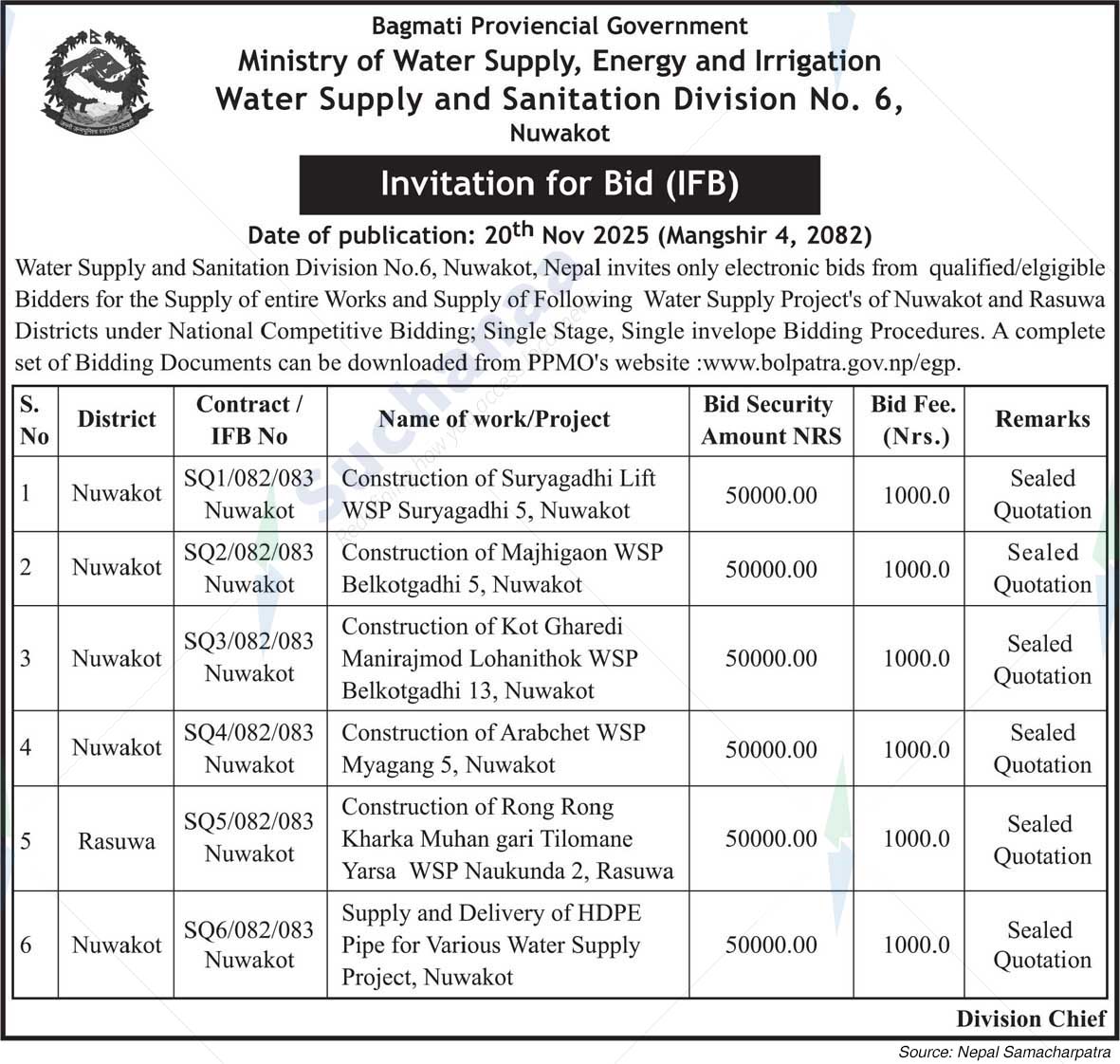 Water Supply and Sanitation Division No. 6, Nuwakot