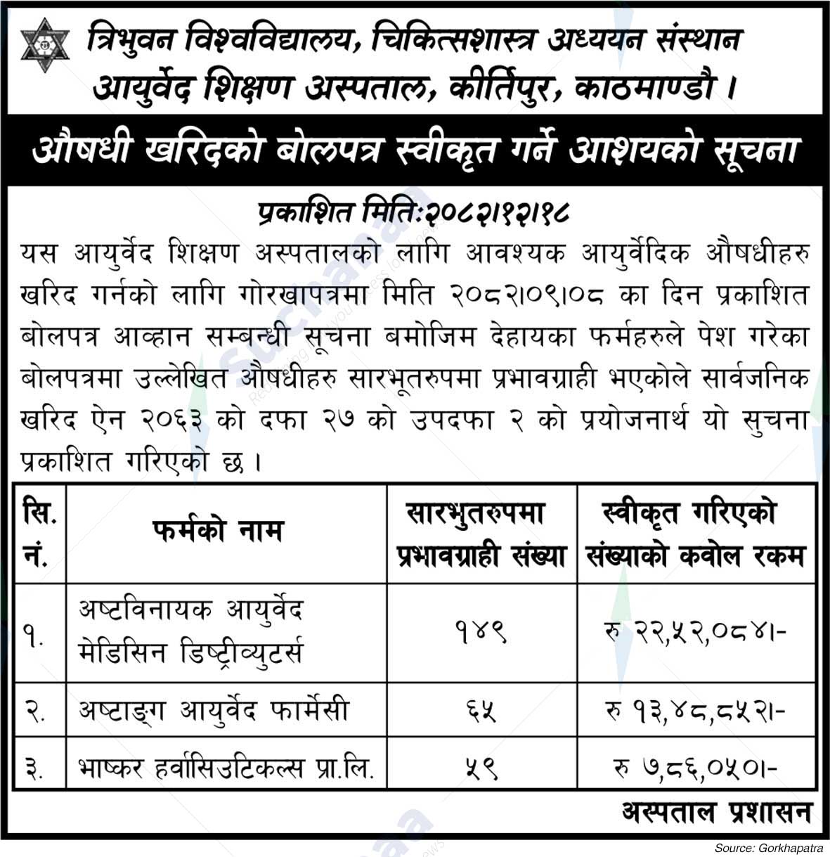 Tribhuvan University, Institute of Medicine