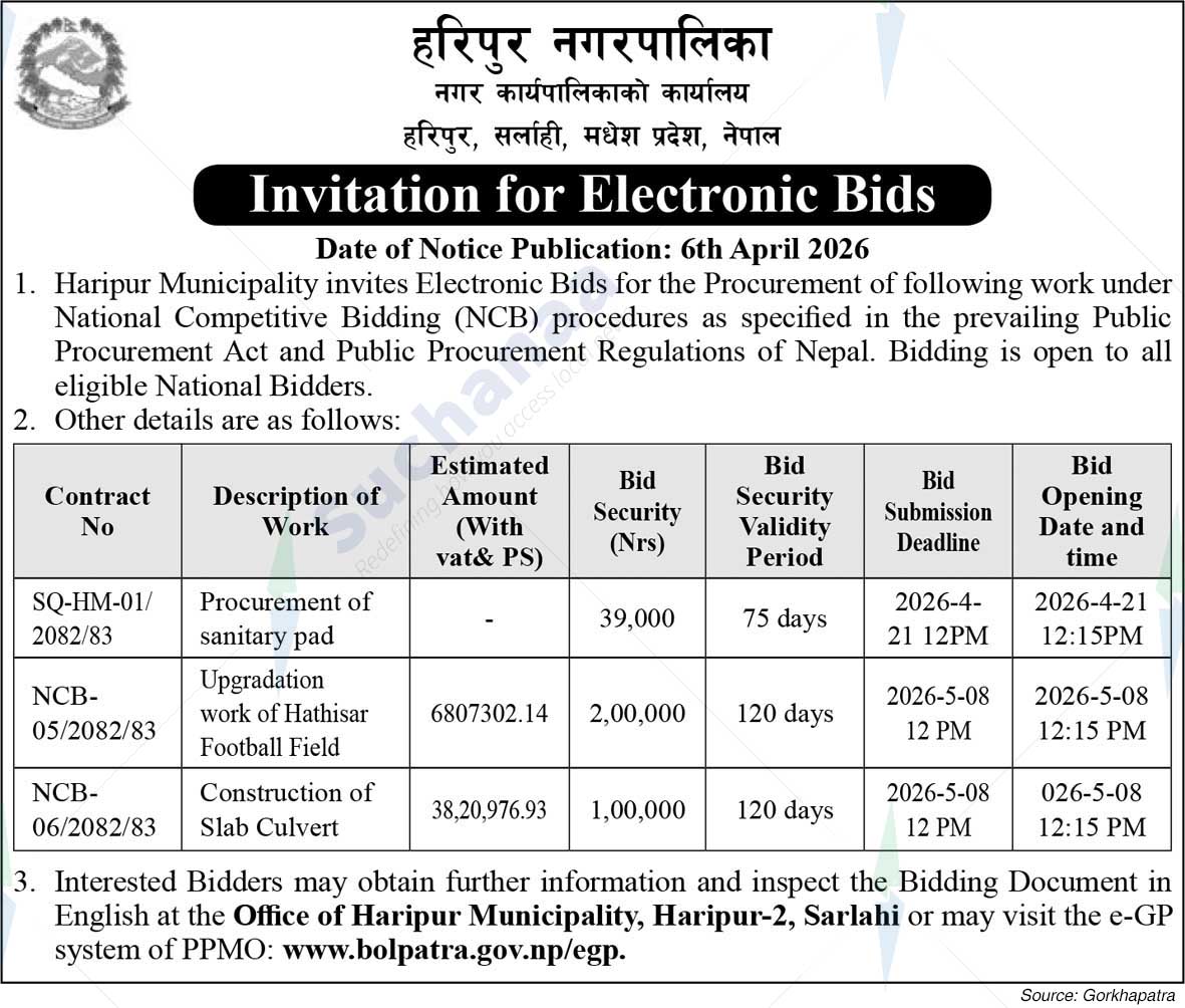 Haripur Municipality
