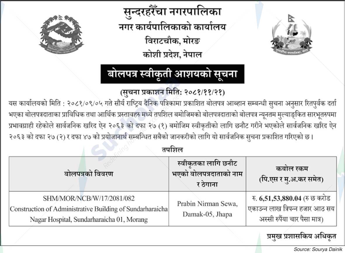Sundarharaicha Municipality