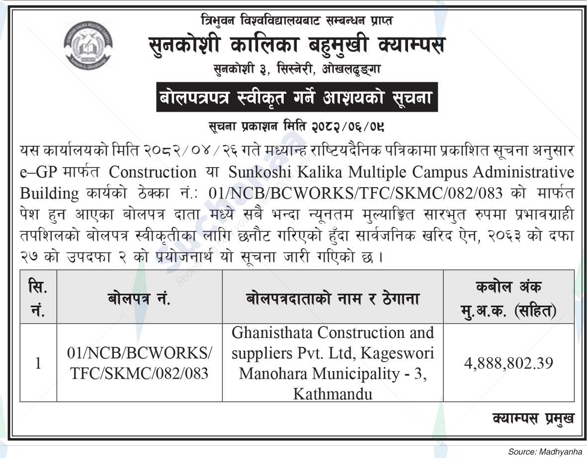 Sunkoshi Kalika Multiple Campus