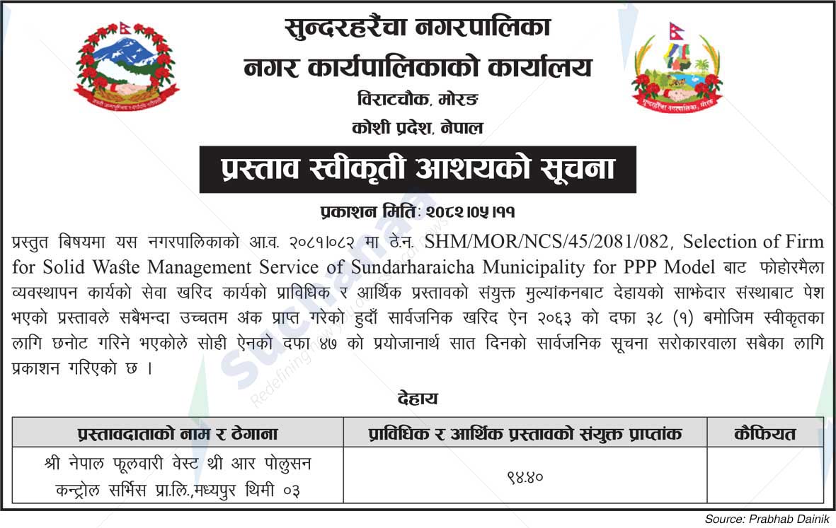 Sundarharaicha Municipality