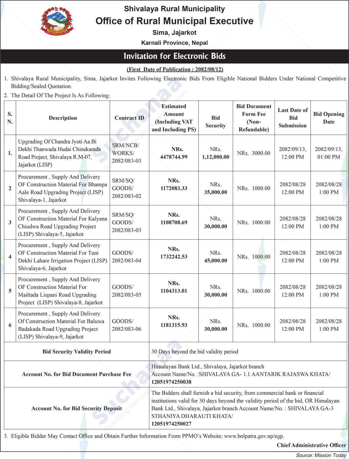 Shivalaya Rural Municipality
