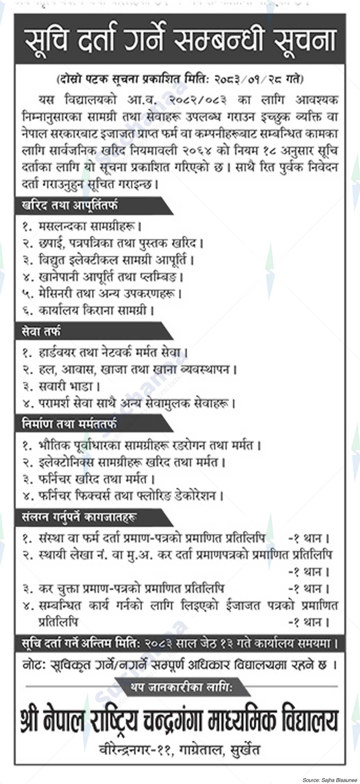 Shree Nepal Rastriya Chandraganga Madhyamik Vidhyalaya