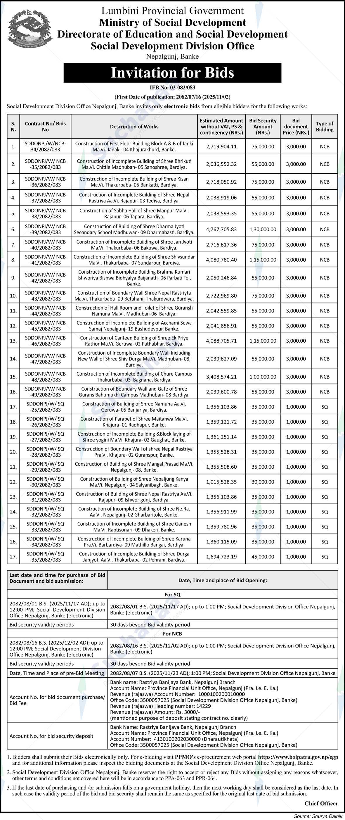 Social Development Division Office
