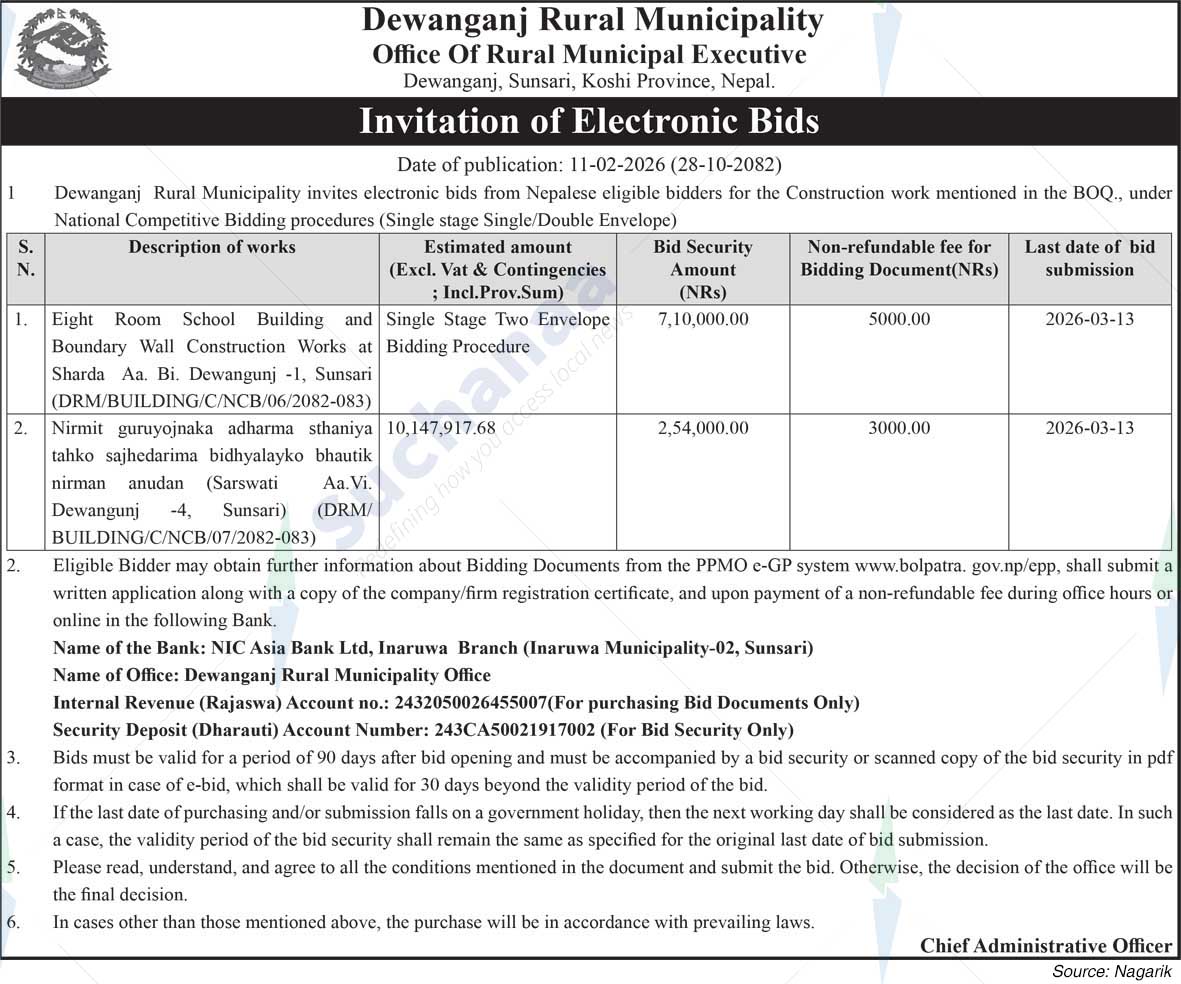 Dewanganj Rural Municipality