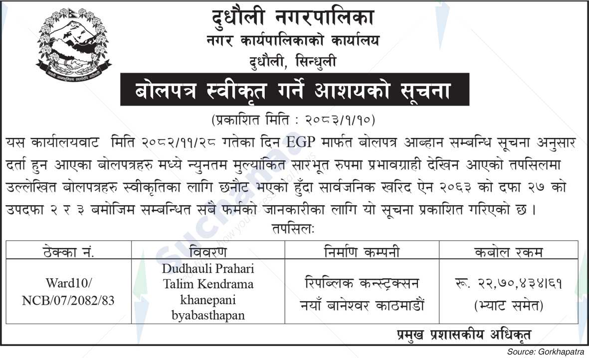 Dudhauli Municipality