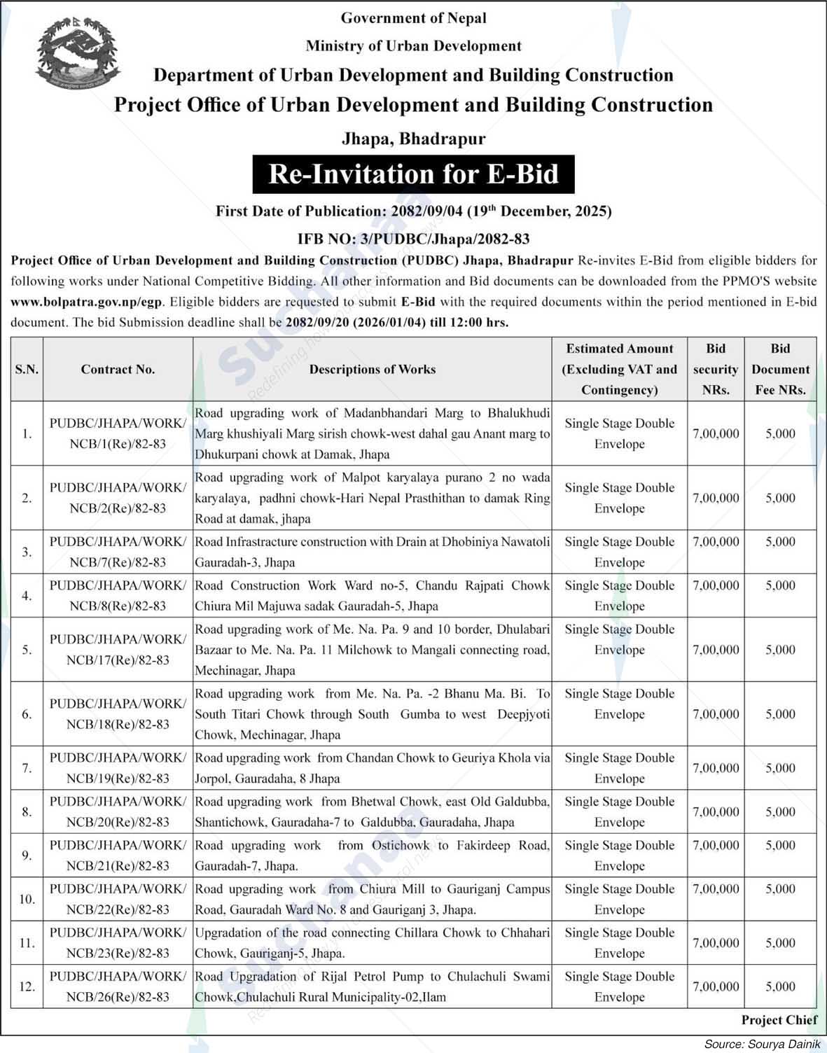 Project Office of Urban Development and Building Construction, Jhapa, Bhadrapur