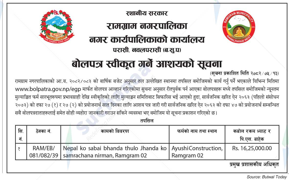 Ramgram Municipality