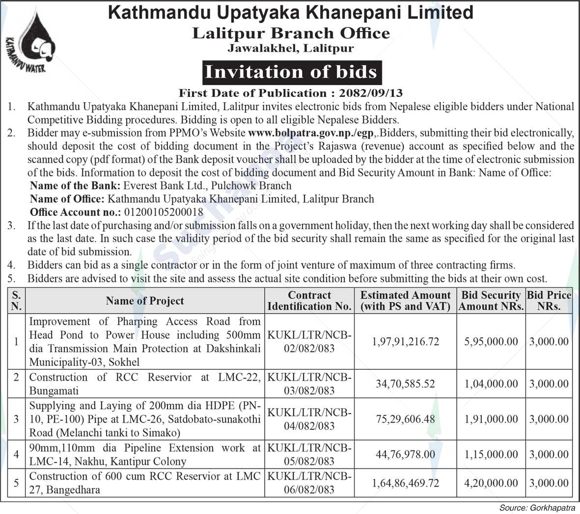Kathmandu Upatyaka Khanepani Limited