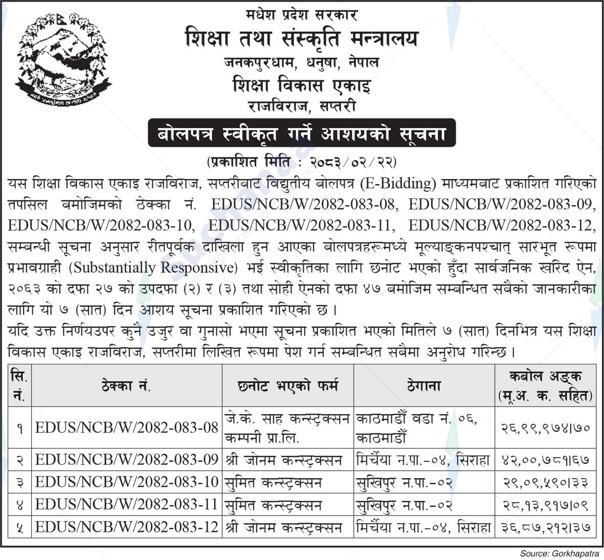 Education Development Unit, Saptari