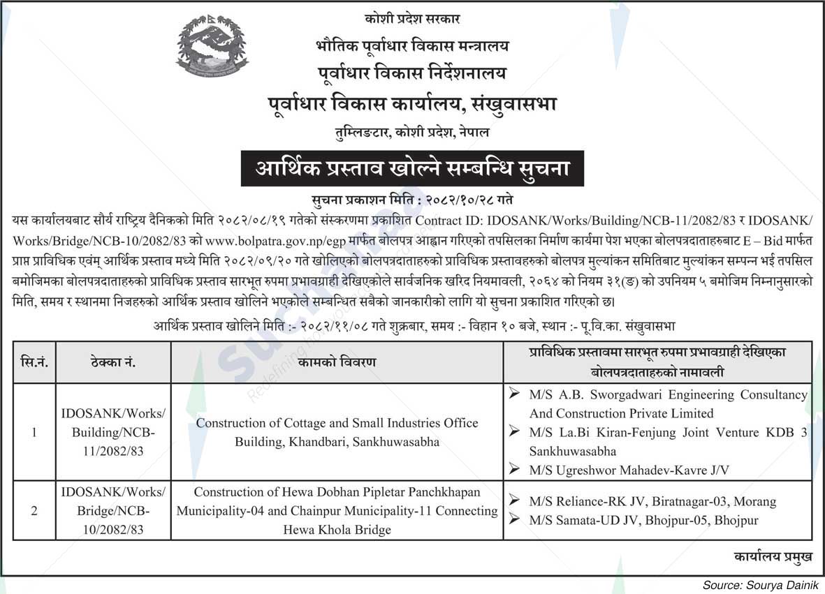 Infrastructure Development Office, Sankhuwasabha