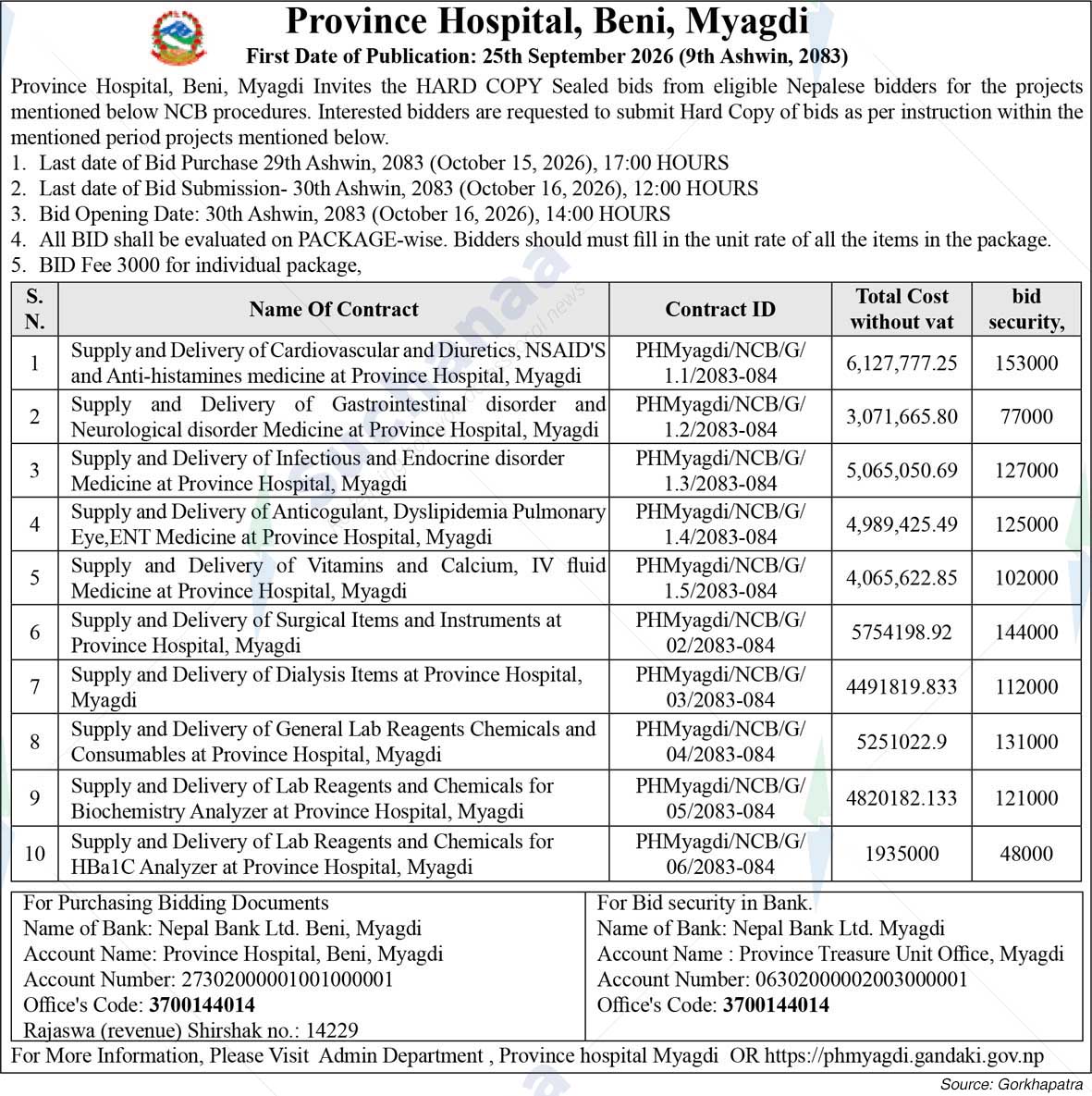 Province Hospital, Beni, Myagdi