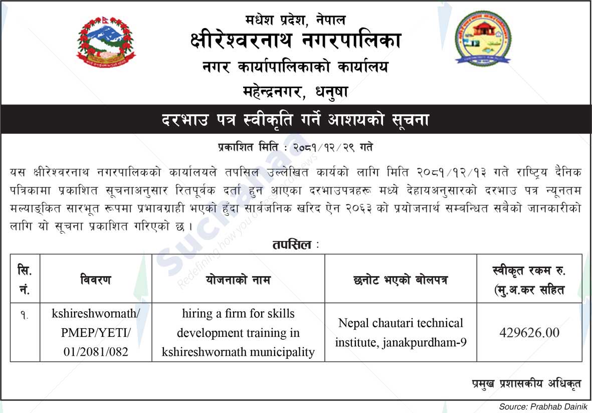 Kshireshwornath Municipality