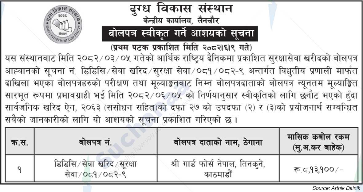 Dairy Development Corporation