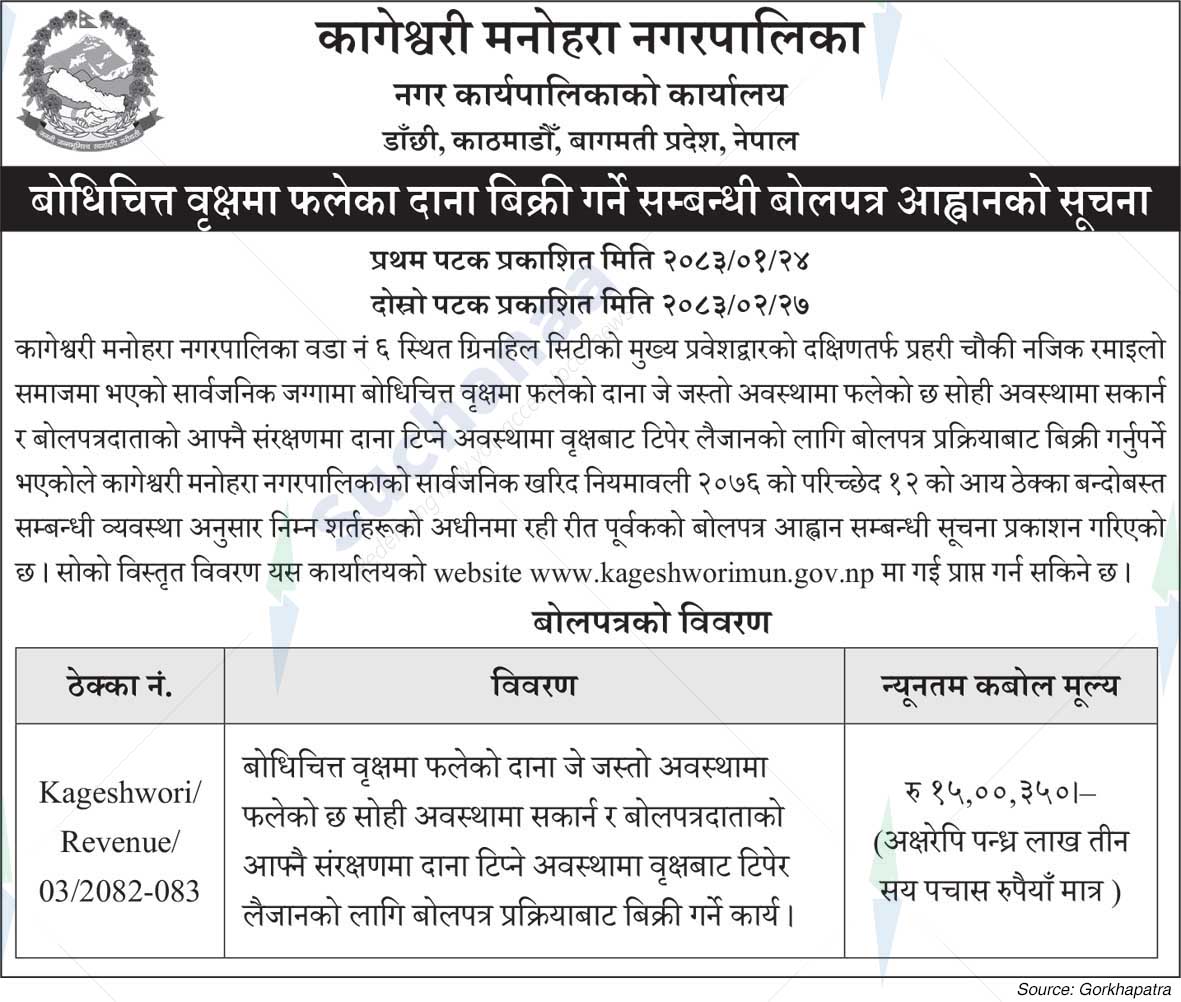 Kageshwari Manohara Municipality