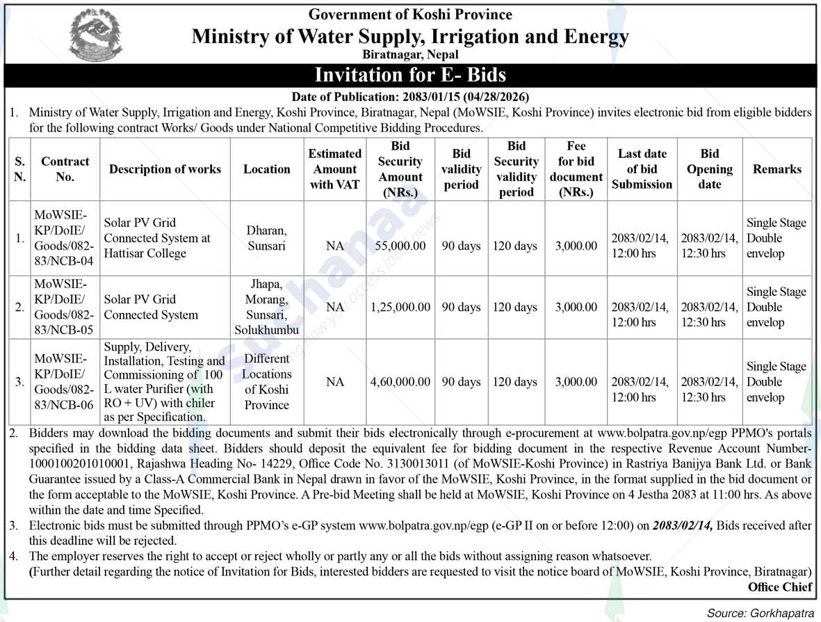 Ministry of Water Supply, Irrigation and Energy, Koshi