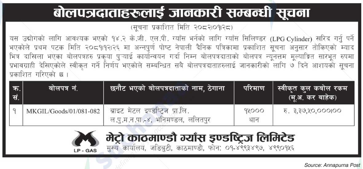 Metro Kathmandu Gas Industries Limited