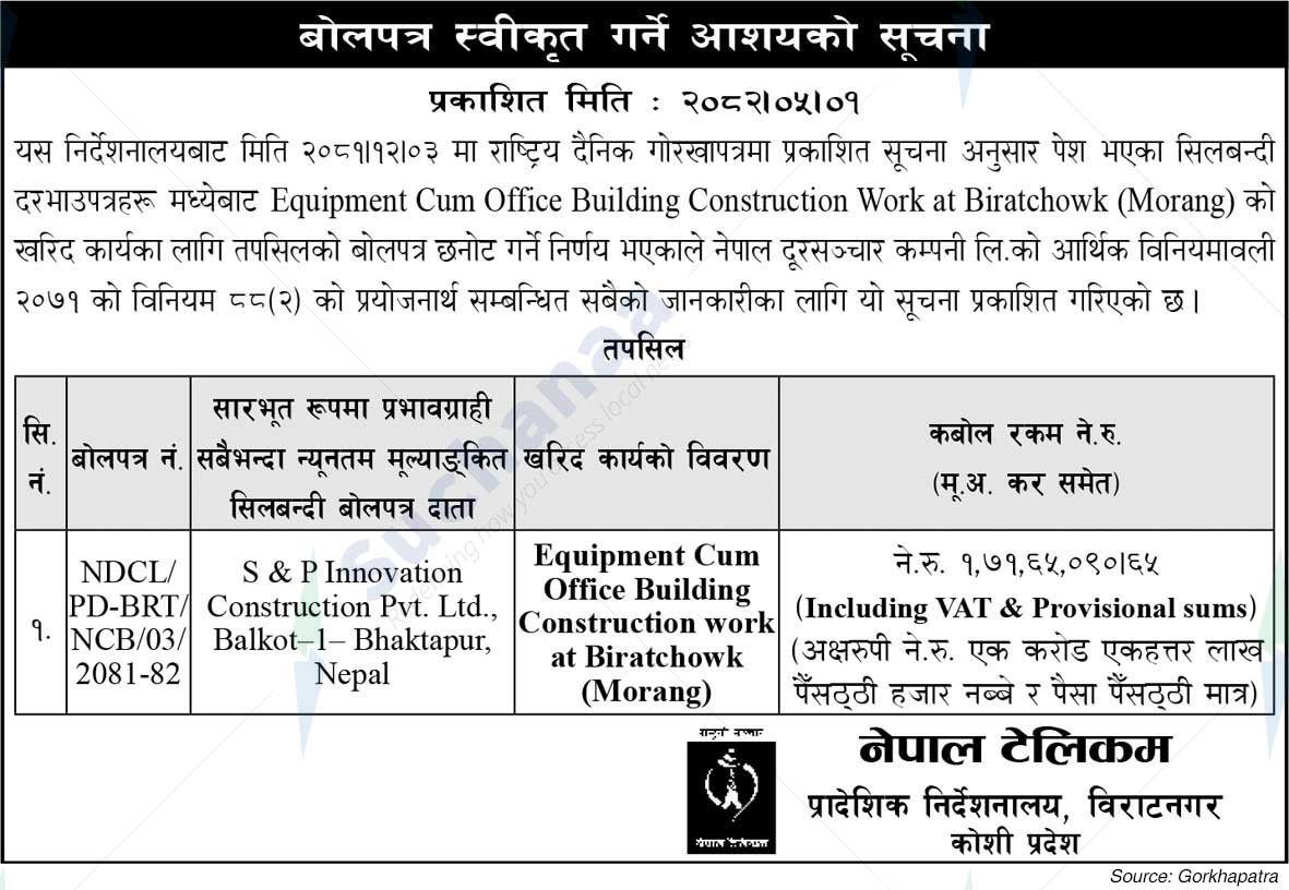 Nepal Doorsanchar Company Limited (NTC), Wireless Service Directorate