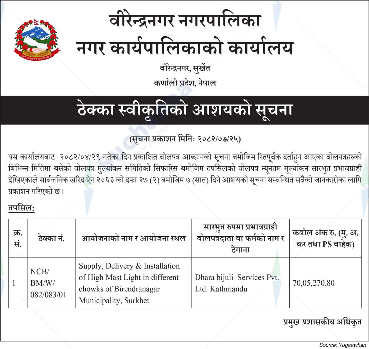 Birendranagar Municipality