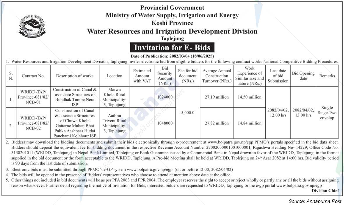 Water Resources and Irrigation Development Division,Taplejung