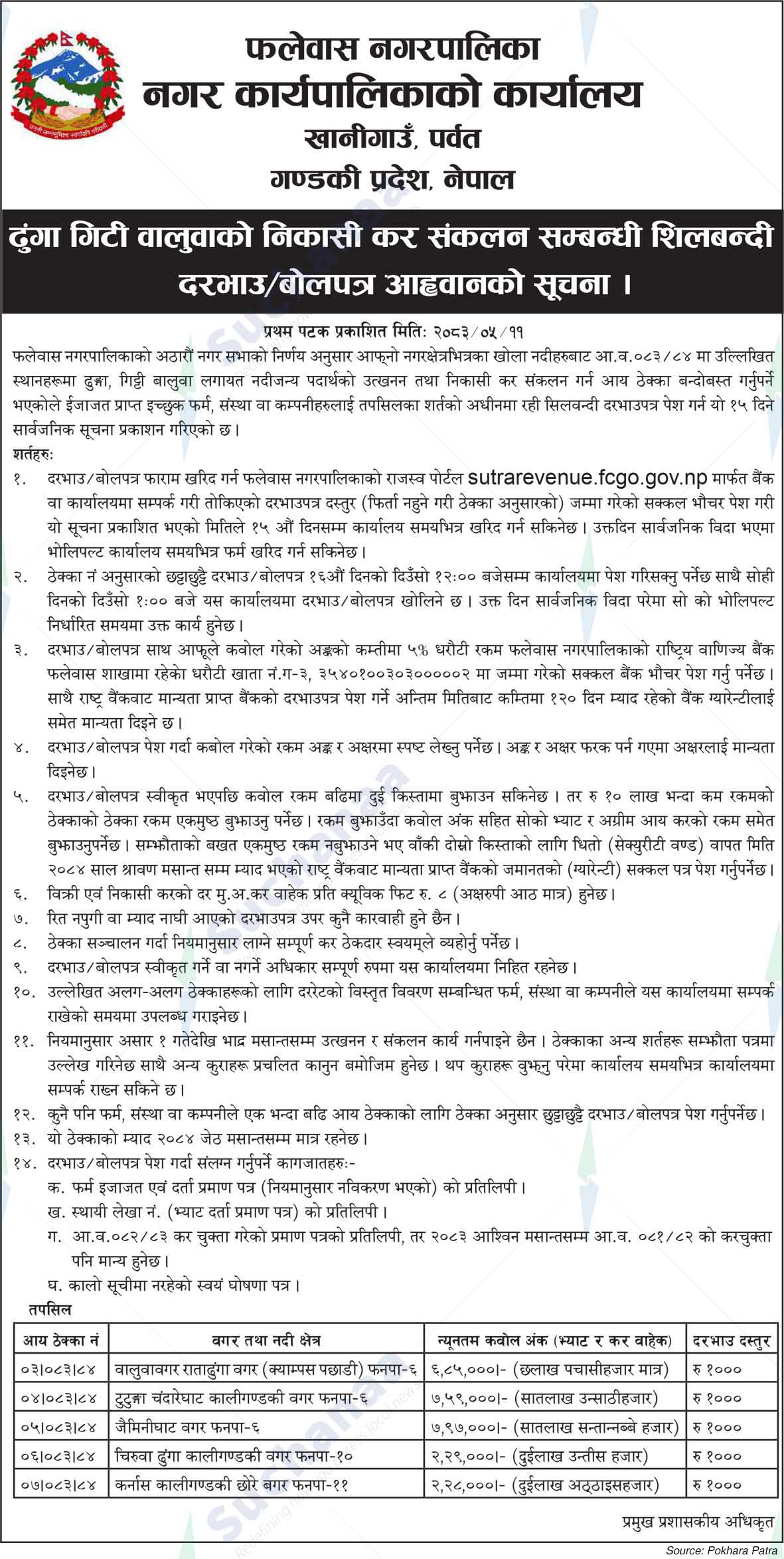 Phalewas Municipality