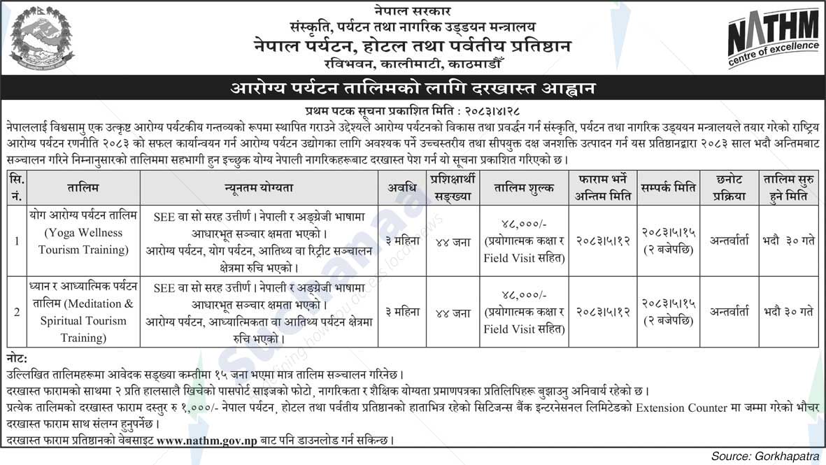 Nepal Academy of Tourism and Hotel Management (NATHM)