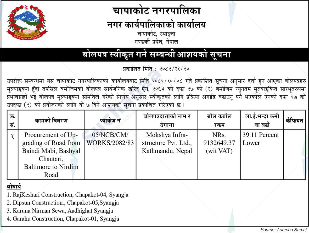 Chapakot Municipality