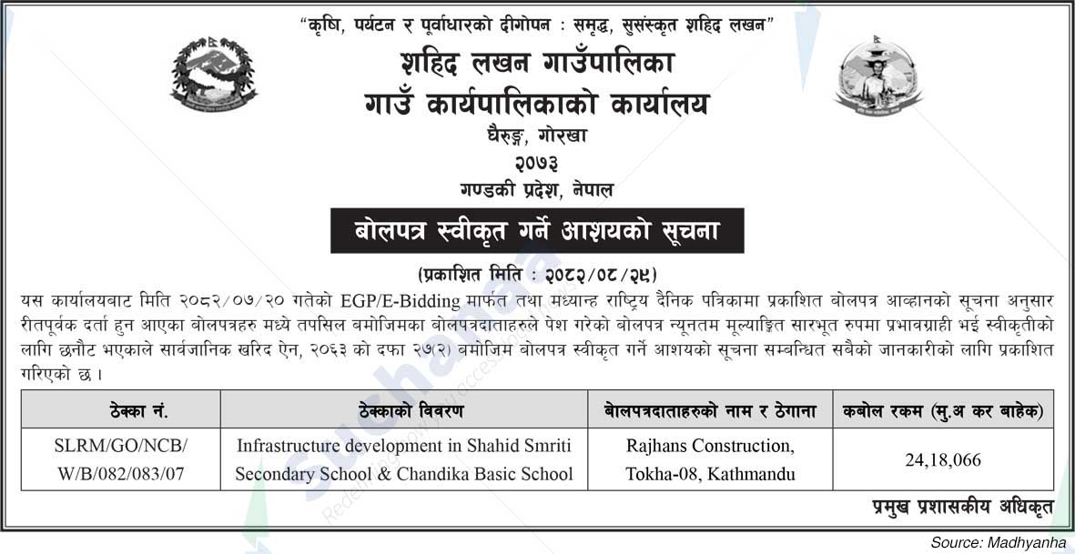 Shahid Lakhan Rural Municipality