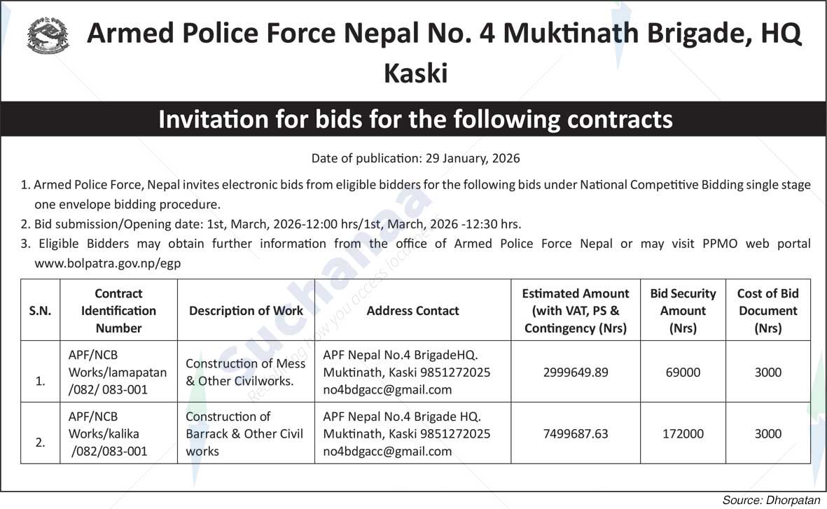 Armed Police Force Nepal No. 4 Muktinath Brigade, HQ, Kaski