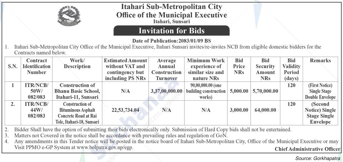 Itahari Sub-Metropolitan City