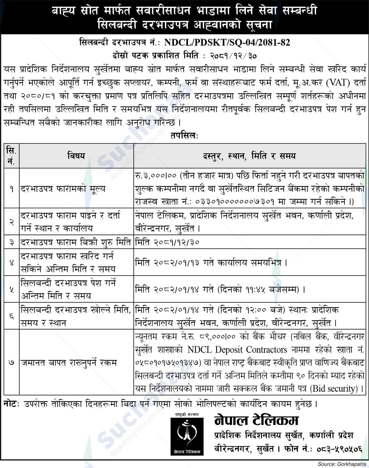 Nepal Doorsanchar Company Limited (NTC)